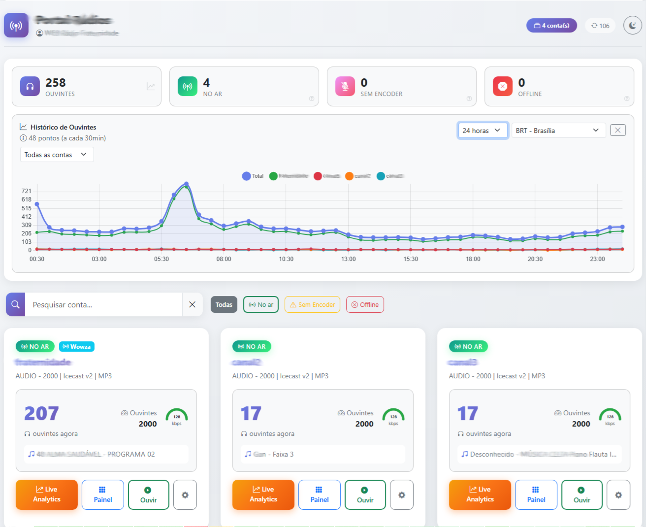 Central de Streaming - Visão geral de todas as contas